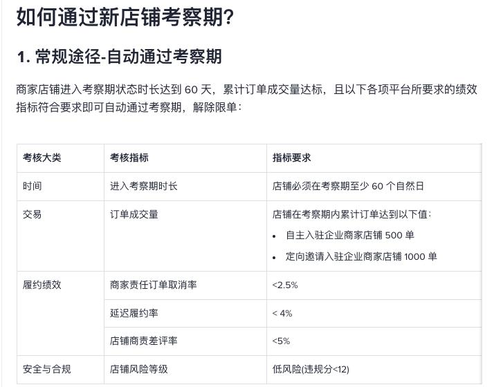 图片[1]-疯狂星期四·官方答疑分享会【每周四】-链客跨境智库