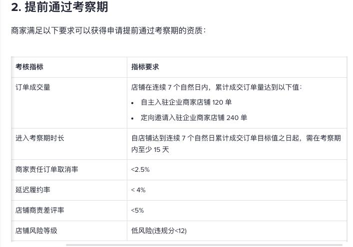 图片[2]-疯狂星期四·官方答疑分享会【每周四】-链客跨境智库