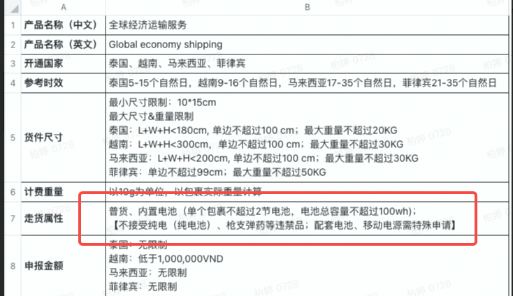 图片[107]-疯狂星期四·官方答疑分享会【每周四】-链客跨境智库